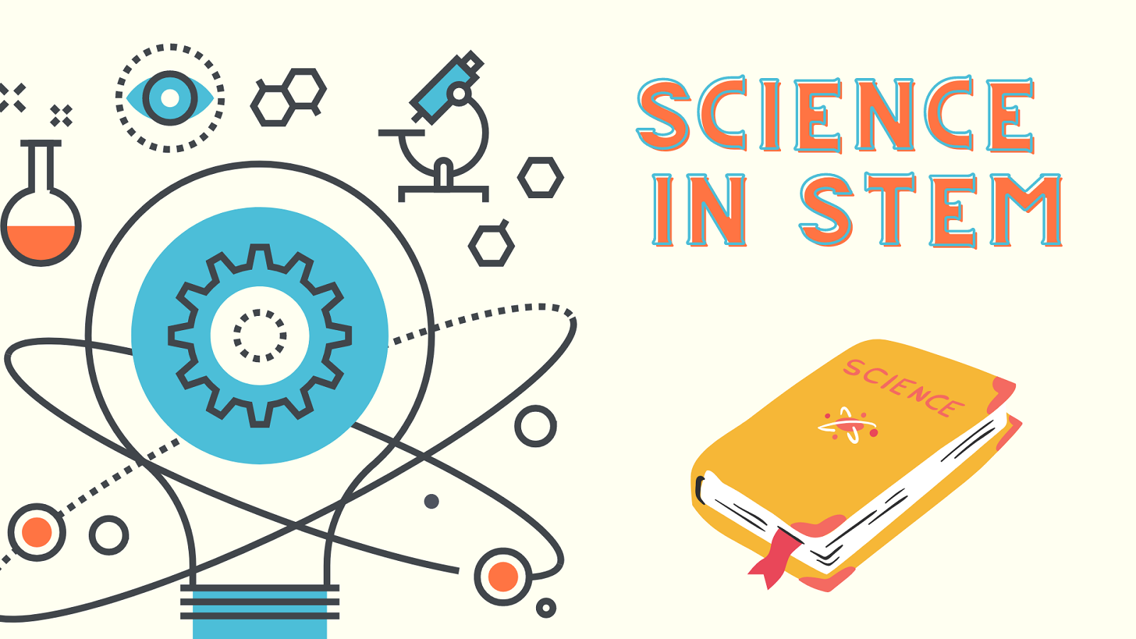 science20in20stem Tìm hiểu khối ngành khoa học - Science trong STEM