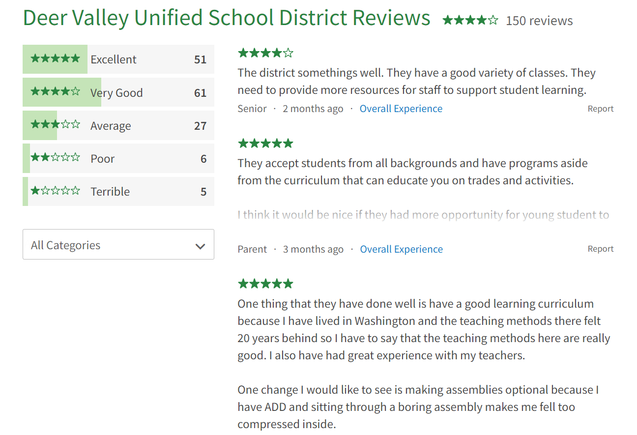 unnamed-121 Review trường Deer Valley Unified School District có tốt không