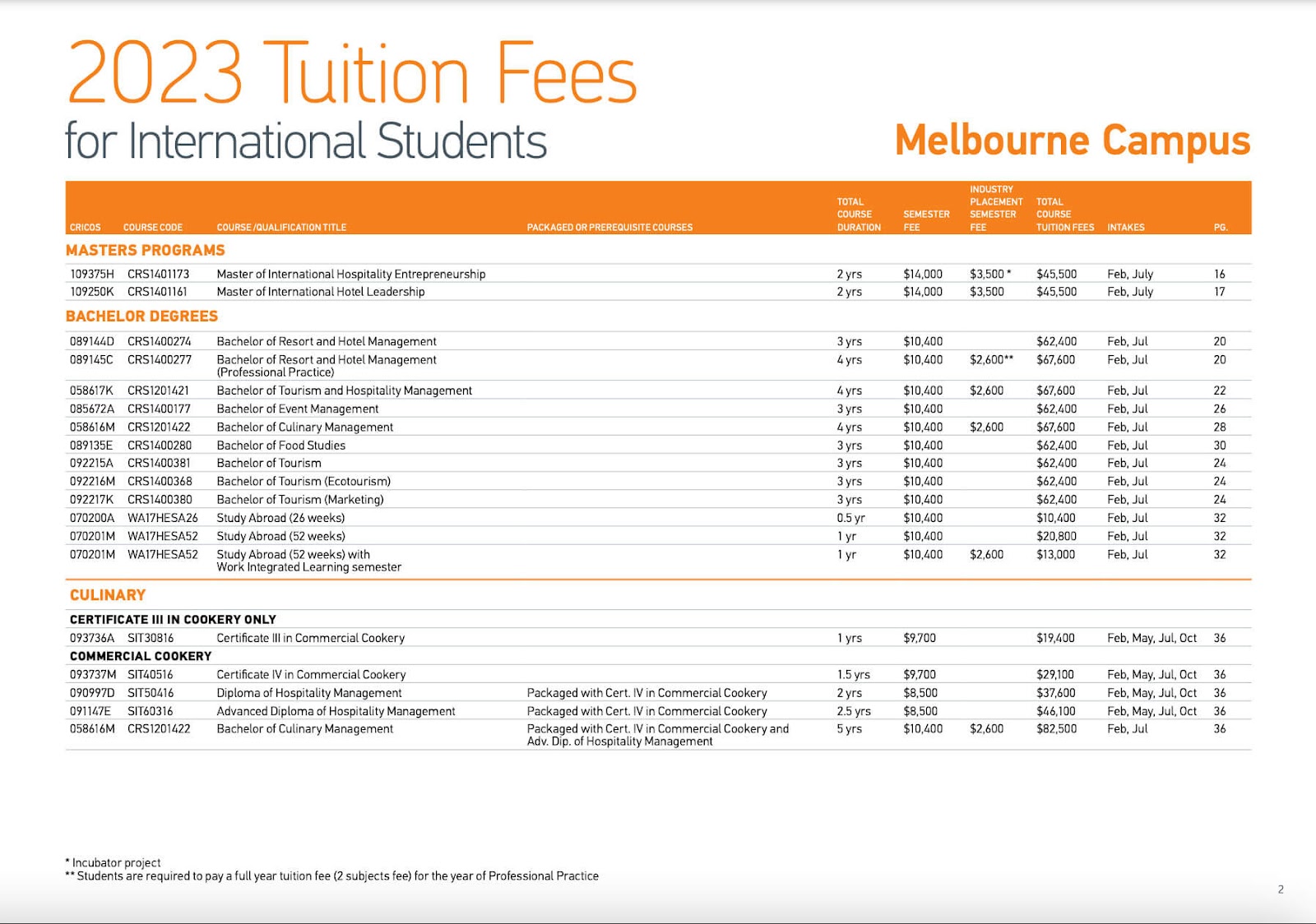 unnamed-16 Chương trình học và học phí của Học viện William Angliss Institute úc