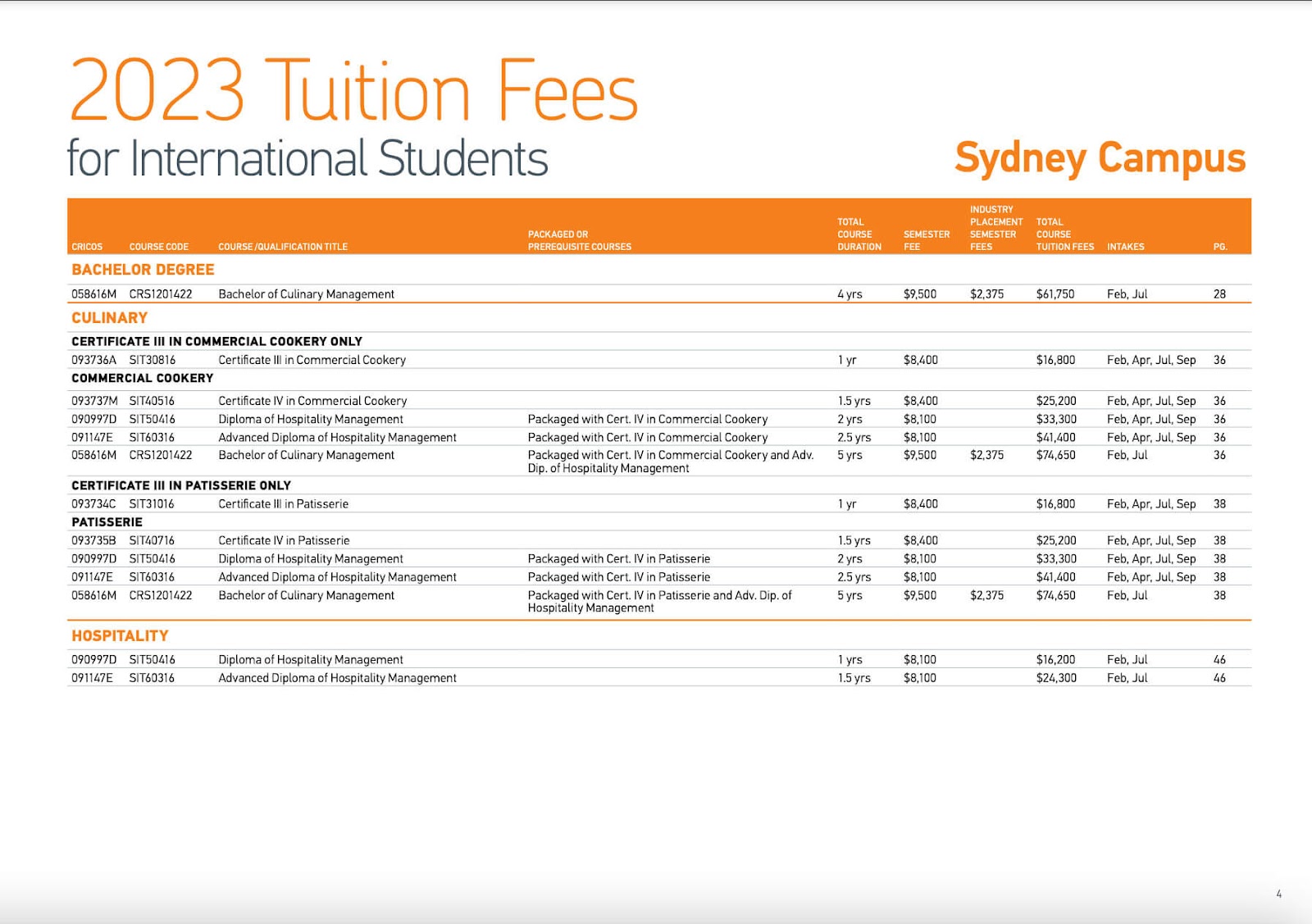 unnamed-18 Chương trình học và học phí của Học viện William Angliss Institute úc