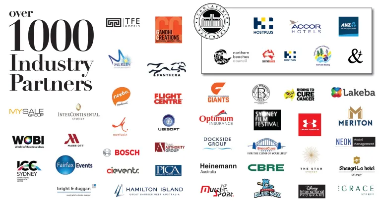 unnamed-382 đối tác trường Cao đẳng Quản lý Quốc tế Sydney ICMS, Úc