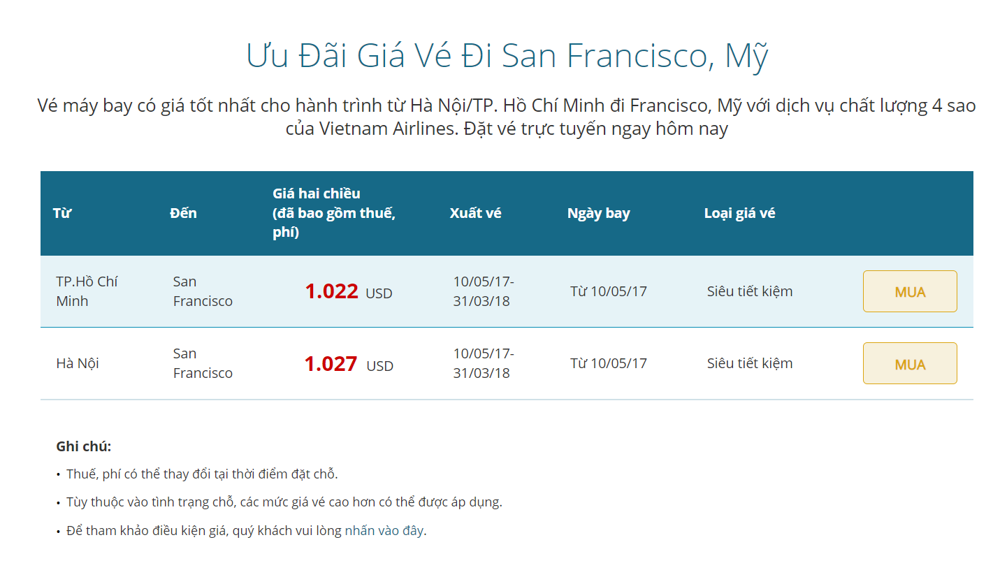 unnamed-682 giá vé