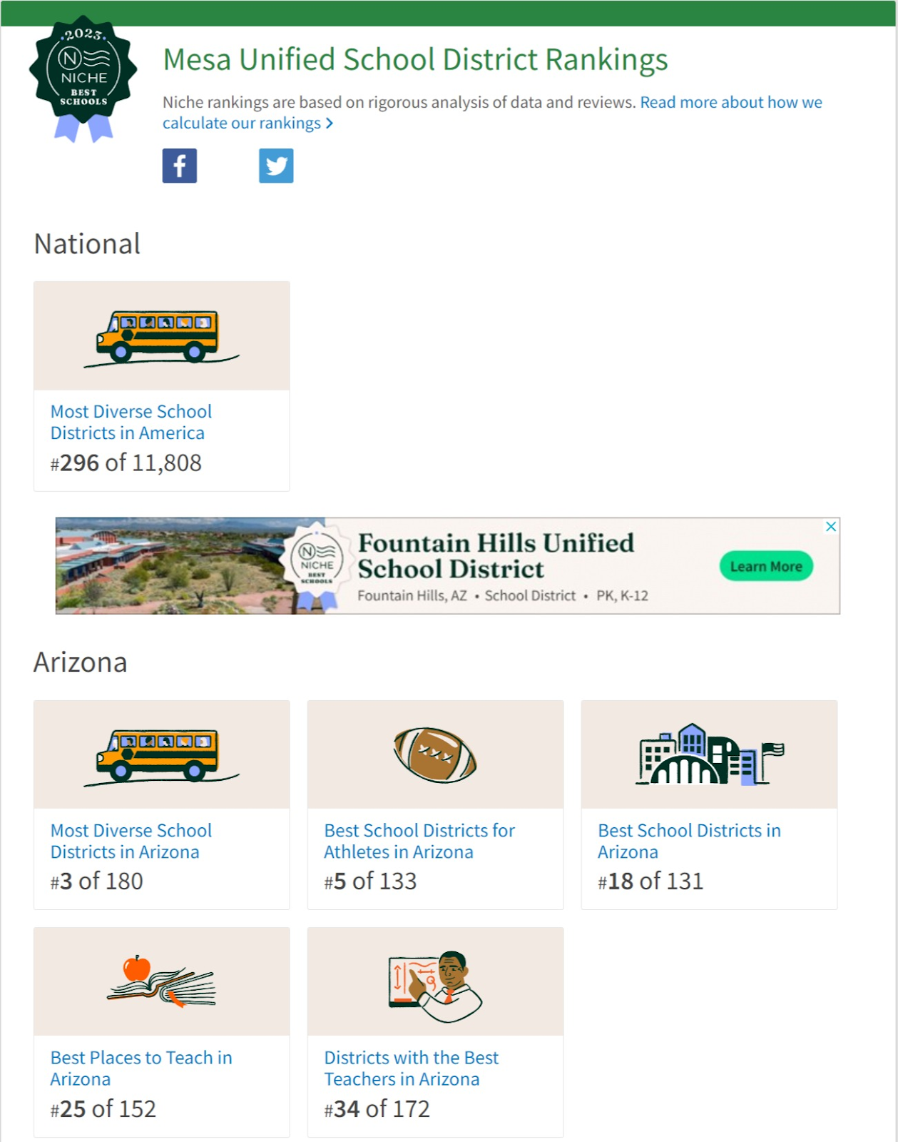 . Review trường Mesa Public Schools có tốt không?