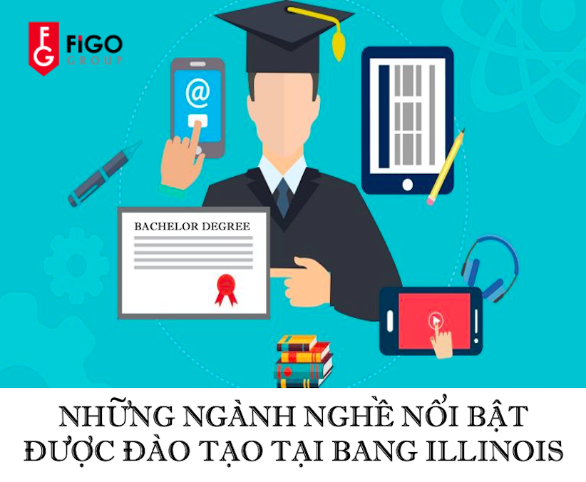 unnamed-866 ngành nghề nổi bật được đào tạo ở bang Illinois